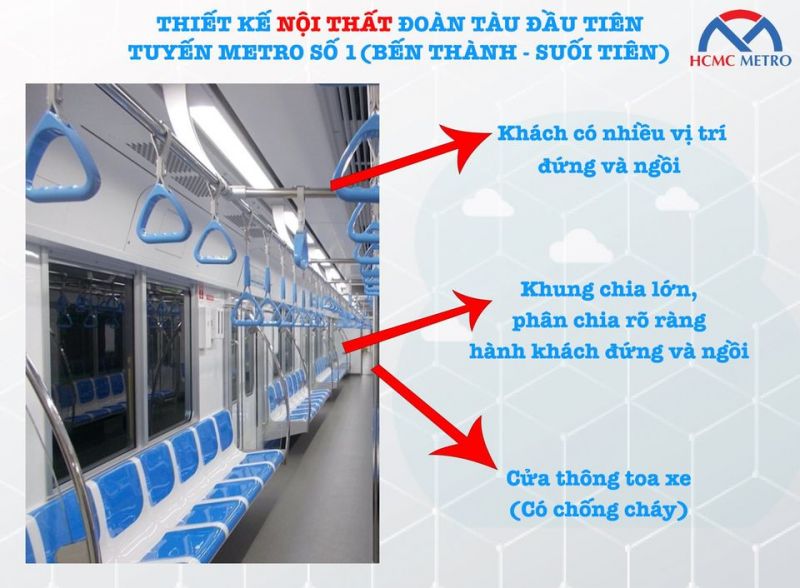 metro metro